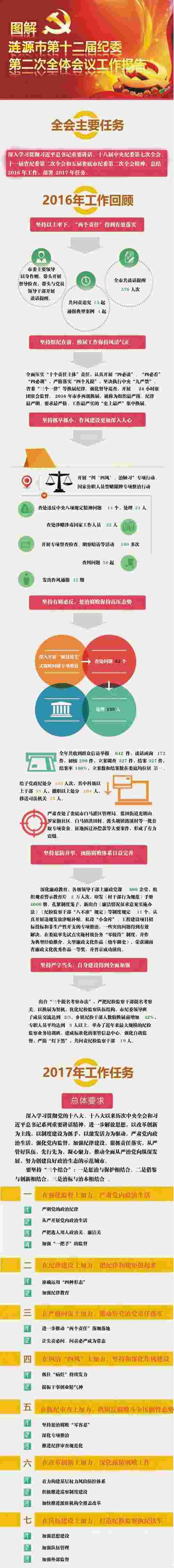 图解全会定稿.jpg