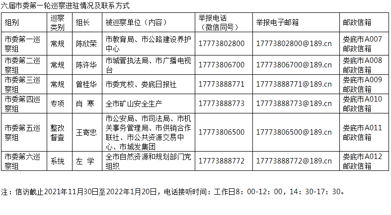 微信截图_20211206094847.png