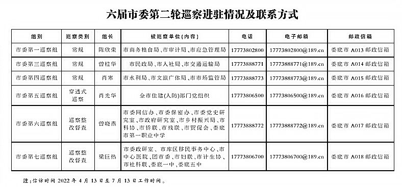 微信图片_20220414100034.jpg