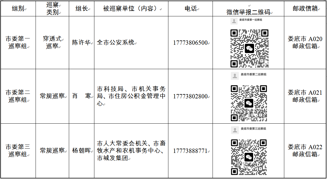 微信截图_20221010195557.png