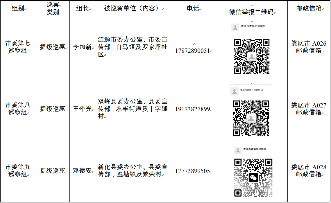 微信截图_20221010195659.png
