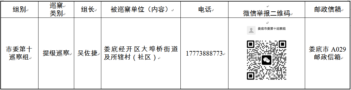 微信截图_20221010195728.png