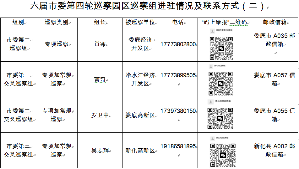微信截图_20230321145222.png
