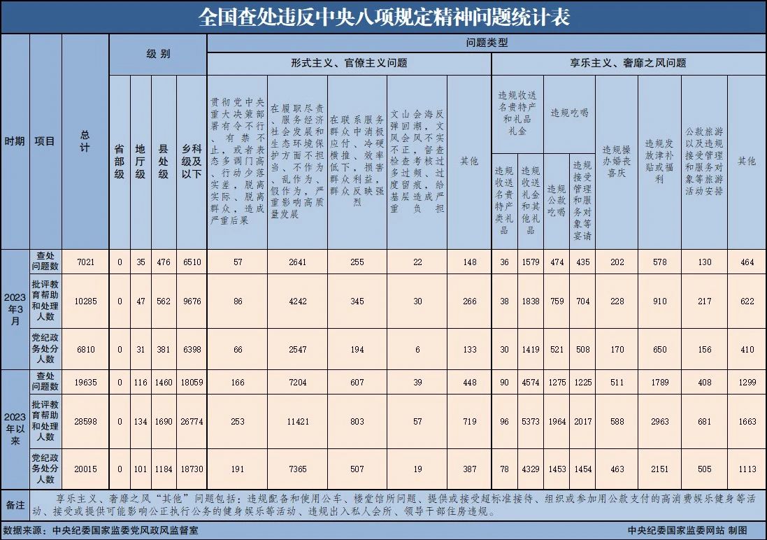 微信图片_20230428095424.jpg 微信图片_20230428095424.jpg