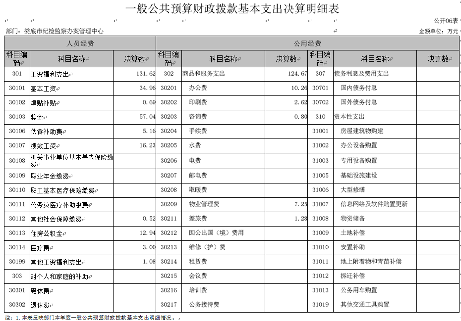 微信截图_20230907114224.png