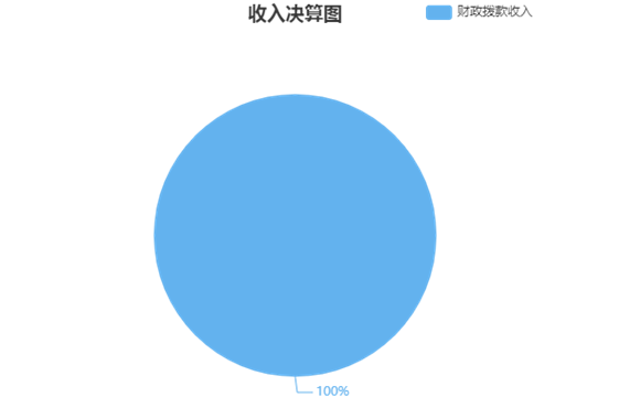 微信截图_20230907113440.png